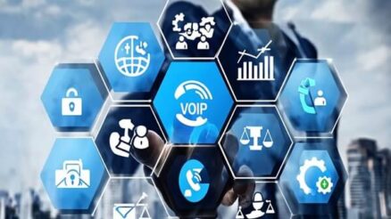 Cloud-Based VoIP Solutions: How They Are Changing Business Communication