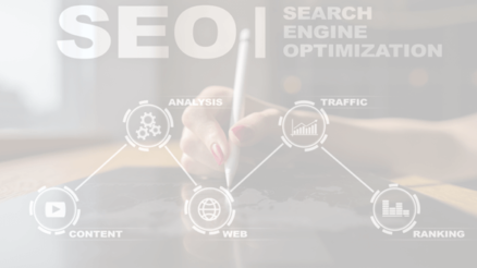 Top SEO Marketing Services Available